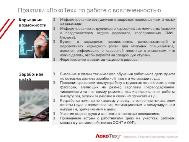 Практики «ЛокоТех» по работе с вовлеченностью