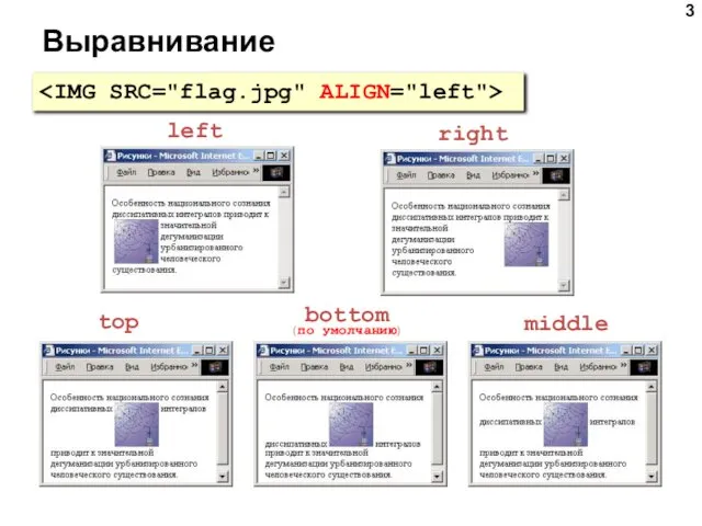 Выравнивание left right top bottom (по умолчанию) middle