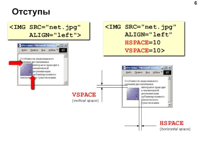 Отступы VSPACE (vertical space) HSPACE (horizontal space)