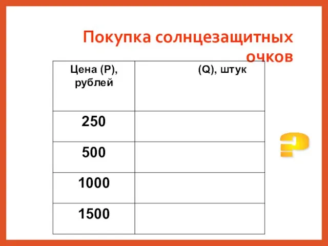 Покупка солнцезащитных очков ?