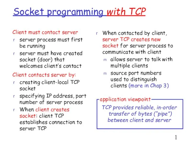 Socket programming with TCP Client must contact server server process must