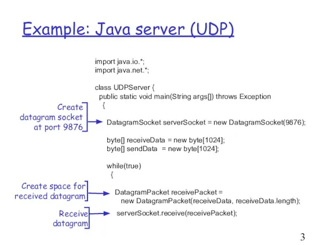 Example: Java server (UDP) import java.io.*; import java.net.*; class UDPServer {