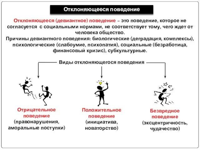 Отклоняющееся поведение Отклоняющееся (девиантное) поведение – это поведение, которое не согласуется