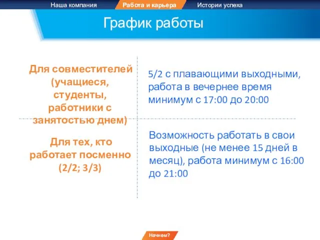 График работы Начнем? Истории успеха Наша компания Работа и карьера 5/2