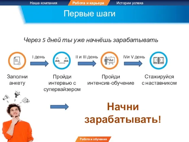 Первые шаги Работа и обучение Заполни анкету Пройди интервью с супервайзером