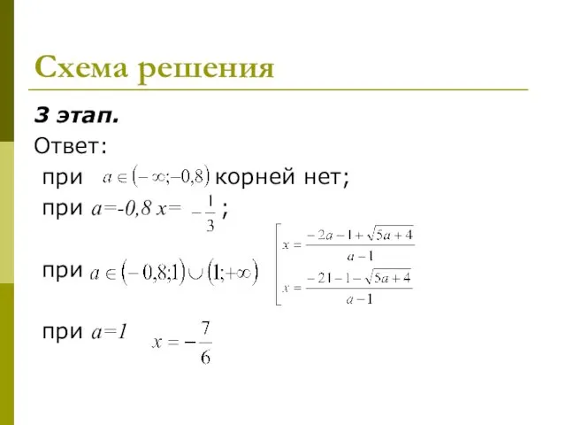 Схема решения 3 этап. Ответ: при корней нет; при а=-0,8 х= ; при при а=1