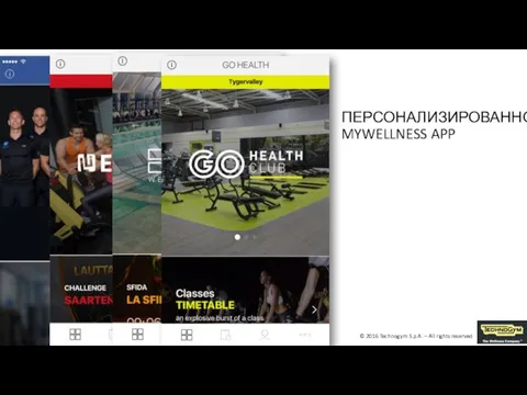 ПЕРСОНАЛИЗИРОВАННОЕ MYWELLNESS APP