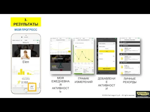 МОЙ ПРОГРЕСС 3. РЕЗУЛЬТАТЫ Elen МОЯ ЕЖЕДНЕВНАЯ АКТИВНОСТЬ ЛИЧНЫЕ РЕКОРДЫ ДОБАВЛЕНИЕ АКТИВНОСТИ ГРАФИК ИЗМЕРЕНИЙ