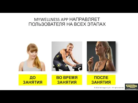 ДО ЗАНЯТИЯ ПОСЛЕ ЗАНЯТИЯ ВО ВРЕМЯ ЗАНЯТИЯ MYWELLNESS APP НАПРАВЛЯЕТ ПОЛЬЗОВАТЕЛЯ НА ВСЕХ ЭТАПАХ