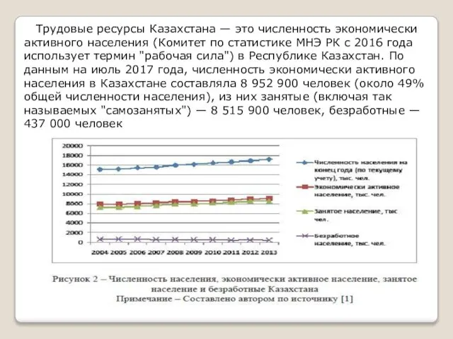 Трудовые ресурсы Казахстана — это численность экономически активного населения (Комитет по