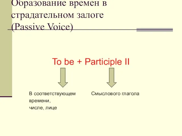 Образование времен в страдательном залоге (Passive Voice) To be + Participle