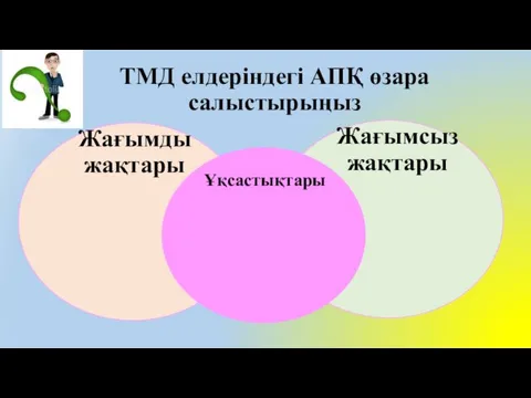 ТМД елдеріндегі АПҚ өзара салыстырыңыз Жағымды жақтары Жағымсыз жақтары Ұқсастықтары