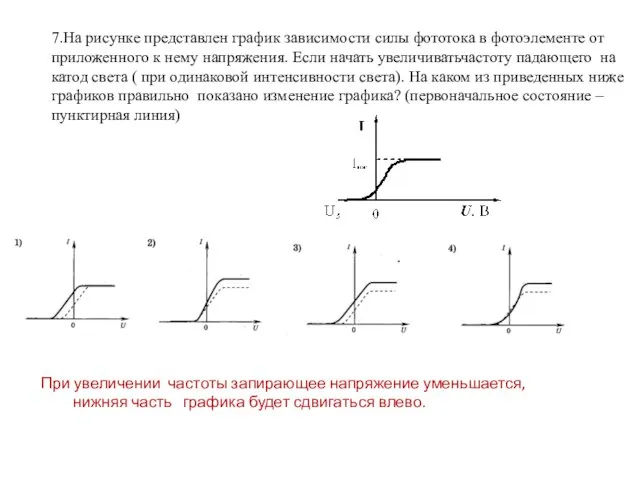 7.На рисунке представлен график зависимости силы фототока в фотоэлементе от приложенного