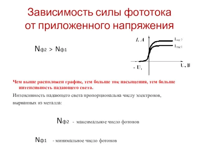 Зависимость силы фототока от приложенного напряжения Nф2 > Nф1 Чем выше