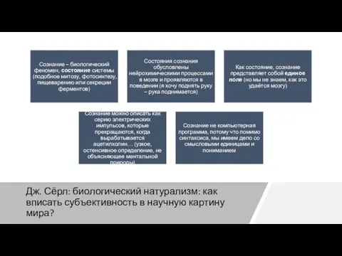 Дж. Сёрл: биологический натурализм: как вписать субъективность в научную картину мира?