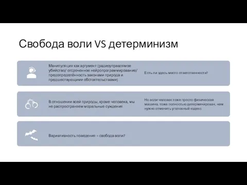 Свобода воли VS детерминизм