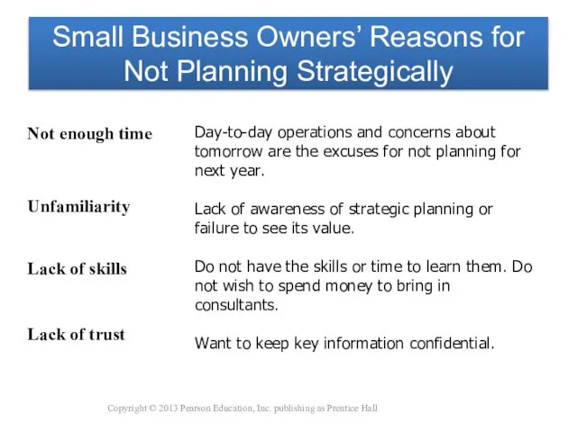 Small Business Owners’ Reasons for Not Planning Strategically Not enough time