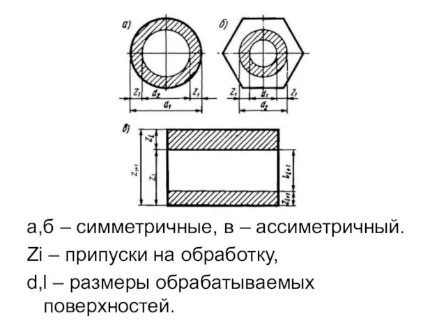 а,б – симметричные, в – ассиметричный. Zi – припуски на обработку, d,l – размеры обрабатываемых поверхностей.