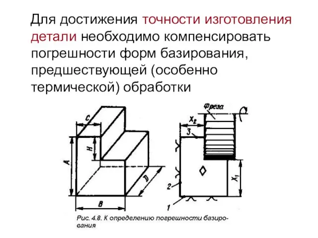 Для достижения точности изготовления детали необходимо компенсировать погрешности форм базирования, предшествующей (особенно термической) обработки