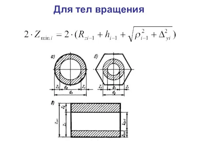 Для тел вращения