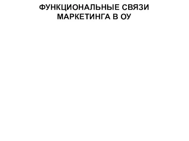 ФУНКЦИОНАЛЬНЫЕ СВЯЗИ МАРКЕТИНГА В ОУ