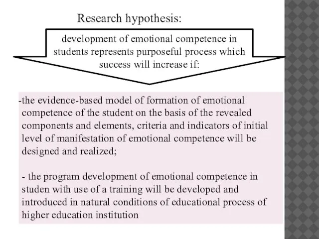 the evidence-based model of formation of emotional competence of the student