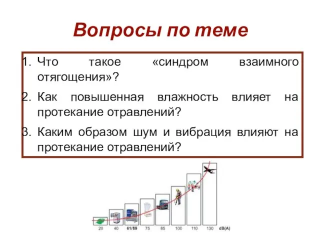 Вопросы по теме Что такое «синдром взаимного отягощения»? Как повышенная влажность