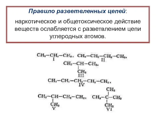 Правило разветвленных цепей: наркотическое и общетоксическое действие веществ ослабляется с разветвлением цепи углеродных атомов.