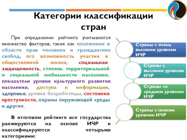 Категории классификации стран При определении рейтинга учитываются множество факторов, таких как