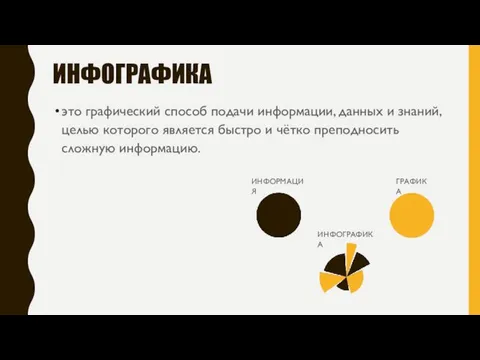 ИНФОГРАФИКА это графический способ подачи информации, данных и знаний, целью которого