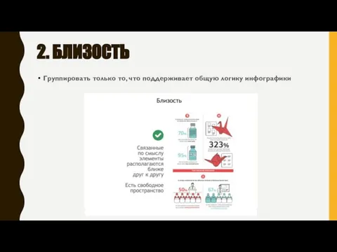 2. БЛИЗОСТЬ Группировать только то, что поддерживает общую логику инфографики