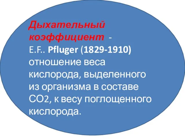Дыхательный коэффициент - E.F.. Pfluger (1829-1910) отношение веса кислорода, выделенного из
