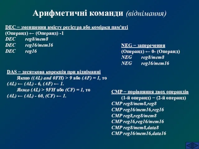 Арифметичні команди (віднімання) NEG − заперечення (Операнд) ← 0- (Операнд) NEG