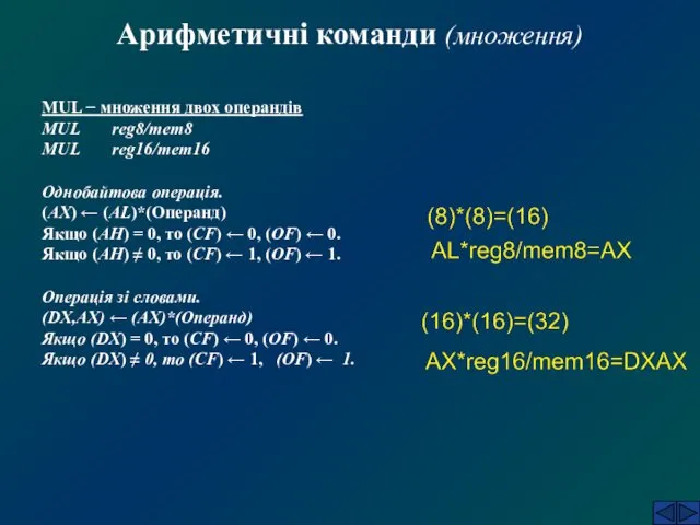 Арифметичні команди (множення) MUL − множення двох операндів MUL reg8/mem8 MUL