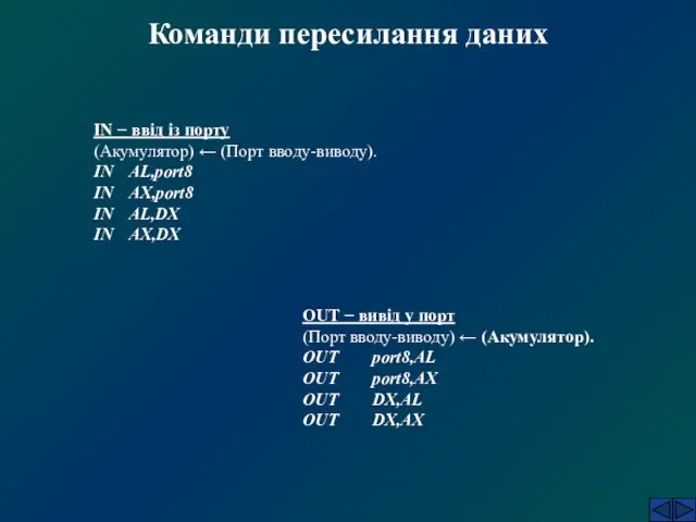 Команди пересилання даних OUT − вивід у порт (Порт вводу-виводу) ←