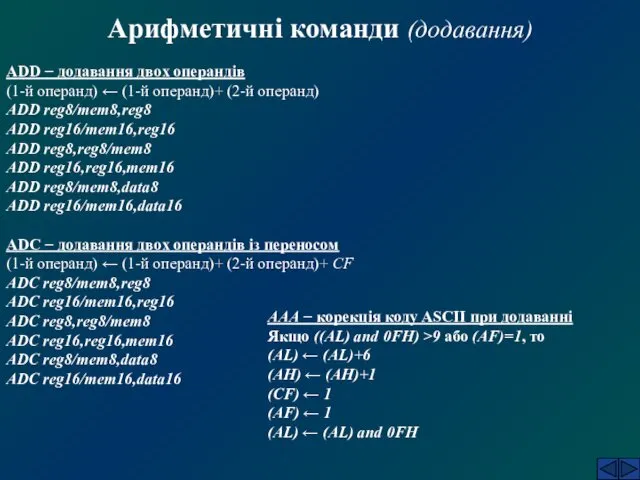 Арифметичні команди (додавання) ADD − додавання двох операндів (1-й операнд) ←