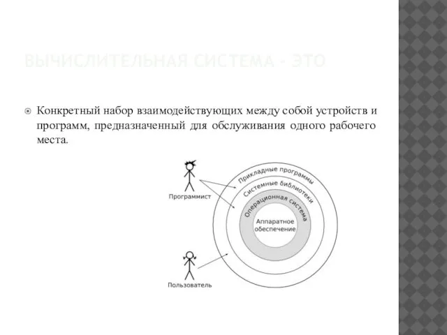 ВЫЧИСЛИТЕЛЬНАЯ СИСТЕМА - ЭТО Конкретный набор взаимодействующих между собой устройств и