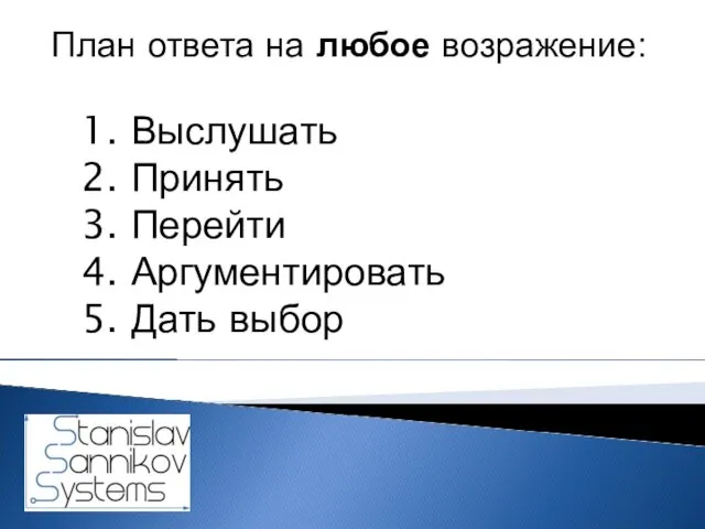 План ответа на любое возражение: 1. Выслушать 2. Принять 3. Перейти 4. Аргументировать 5. Дать выбор