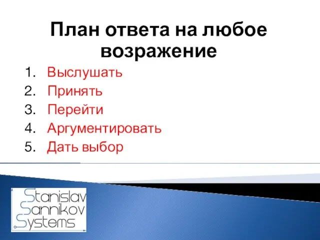 План ответа на любое возражение Выслушать Принять Перейти Аргументировать Дать выбор