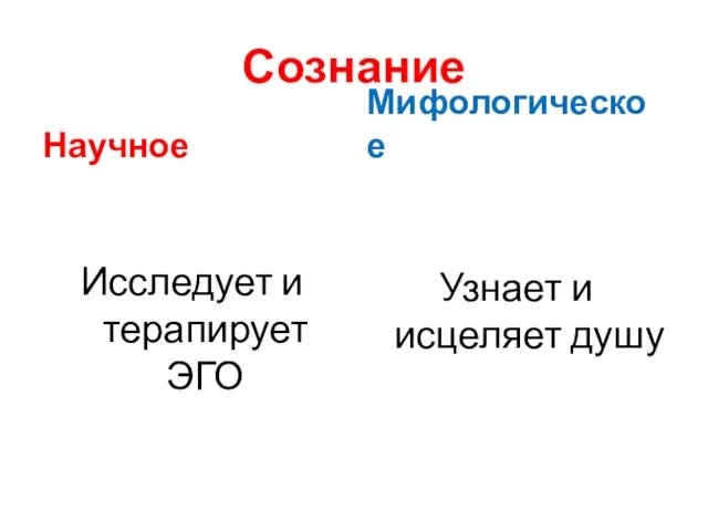 Сознание Научное Исследует и терапирует ЭГО Мифологическое Узнает и исцеляет душу