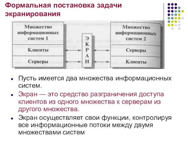 Формальная постановка задачи экранирования Пусть имеется два множества информационных систем. Экран