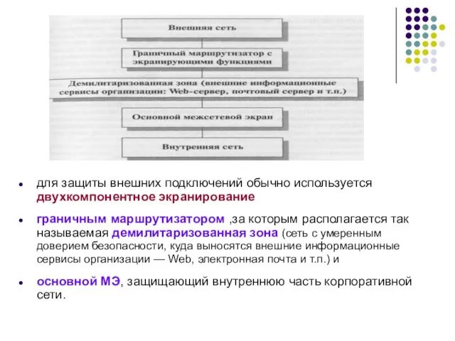 для защиты внешних подключений обычно используется двухкомпонентное экранирование граничным маршрутизатором ,за