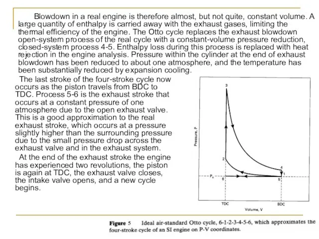 The last stroke of the four-stroke cycle now occurs as the