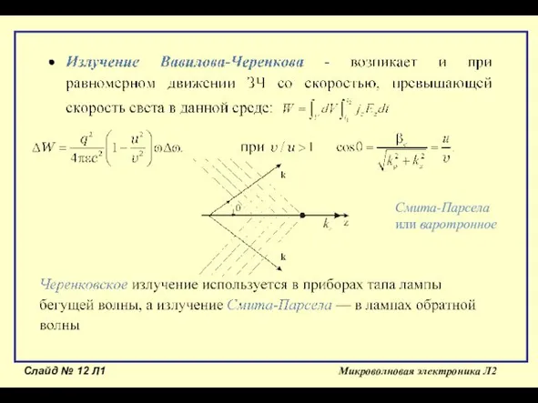 Слайд № Л1 Микроволновая электроника Л2 Смита-Парсела или варотронное