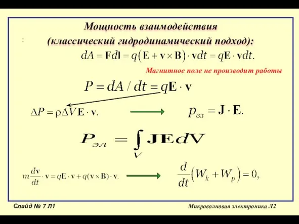 Слайд № Л1 Микроволновая электроника Л2 : Мощность взаимодействия (классический гидродинамический