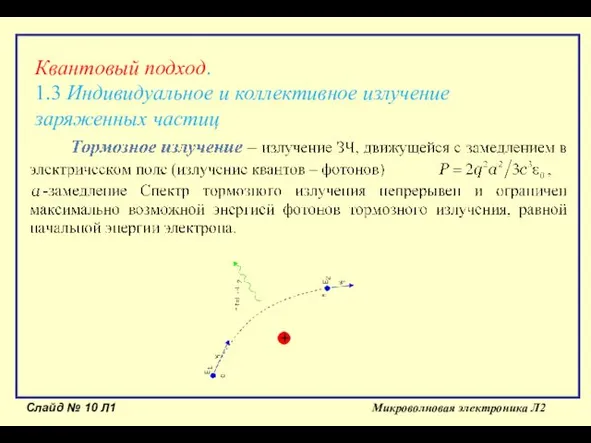 Слайд № Л1 Микроволновая электроника Л2 Квантовый подход. 1.3 Индивидуальное и коллективное излучение заряженных частиц