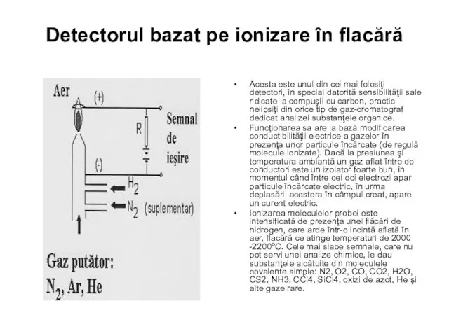 Detectorul bazat pe ionizare în flacără Acesta este unul din cei