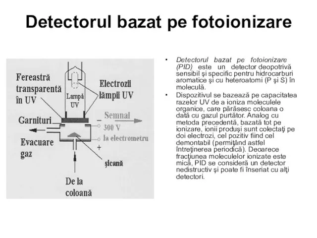 Detectorul bazat pe fotoionizare Detectorul bazat pe fotoionizare (PID) este un