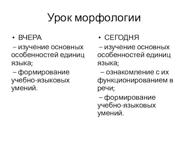 Урок морфологии ВЧЕРА – изучение основных особенностей единиц языка; – формирование