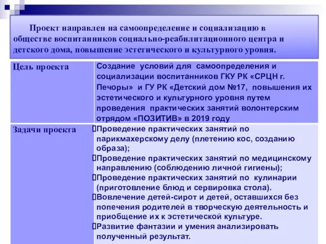 Министерство образования Республики Коми Управление образования МР «Печора ГОУ ДПО «Коми